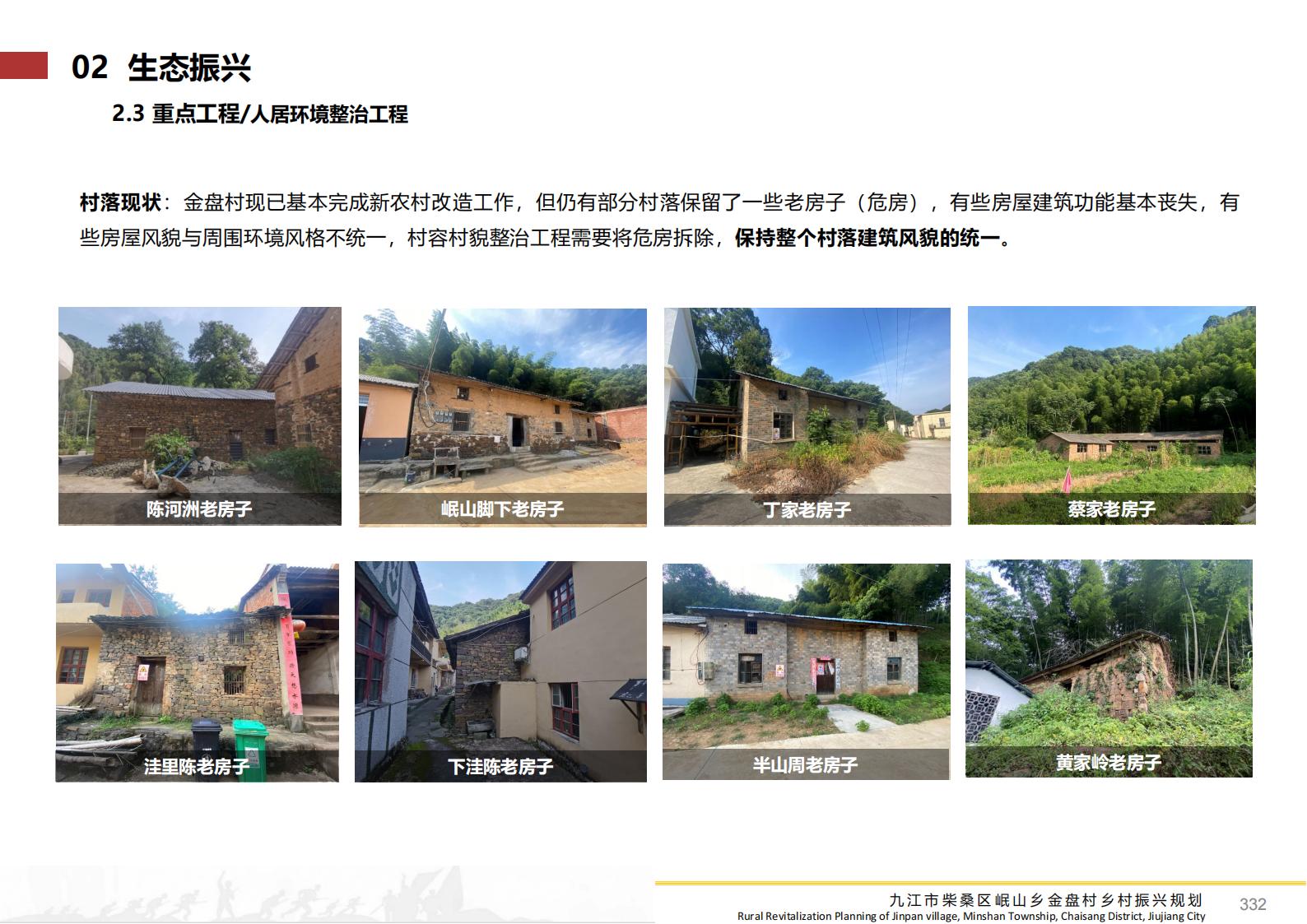 图片[331]-九江市柴桑区金盘村乡村振兴总体规划 - 由甫网-由甫网