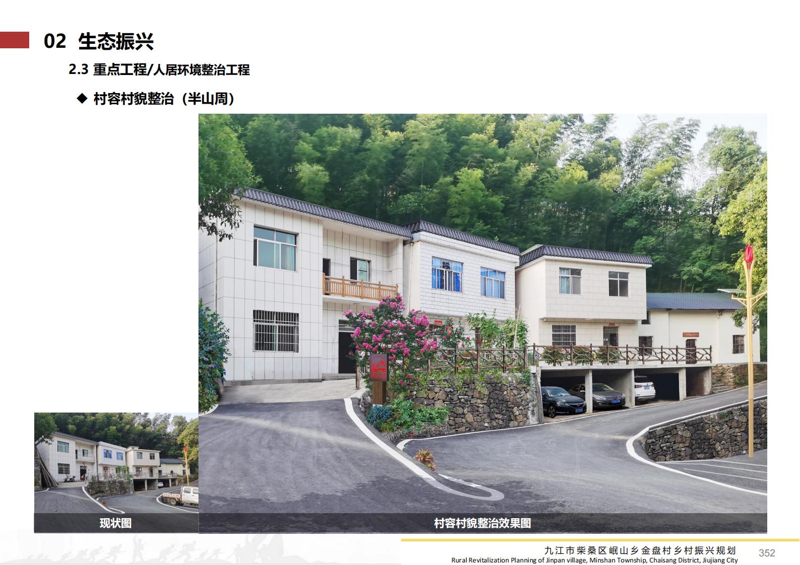 图片[351]-九江市柴桑区金盘村乡村振兴总体规划 - 由甫网-由甫网