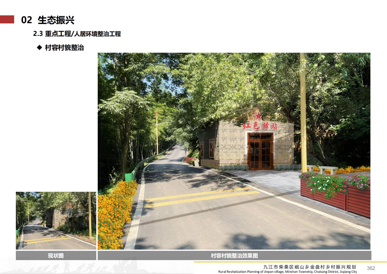 图片[361]-九江市柴桑区金盘村乡村振兴总体规划 - 由甫网-由甫网