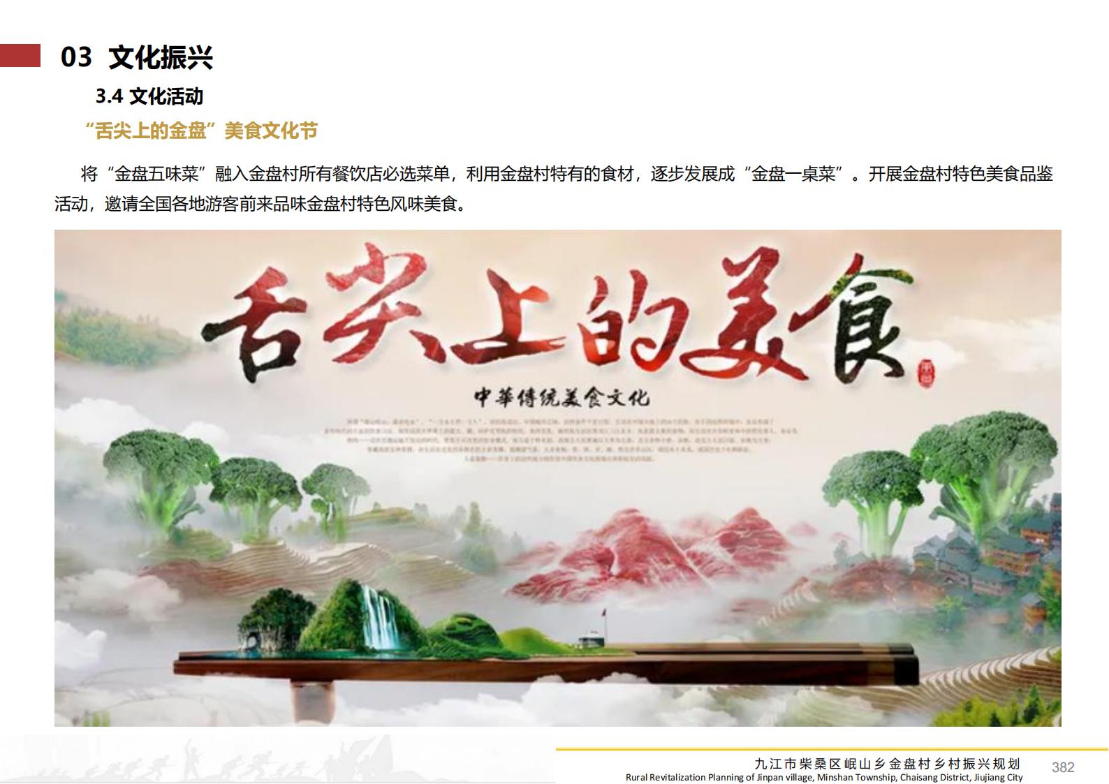图片[381]-九江市柴桑区金盘村乡村振兴总体规划 - 由甫网-由甫网