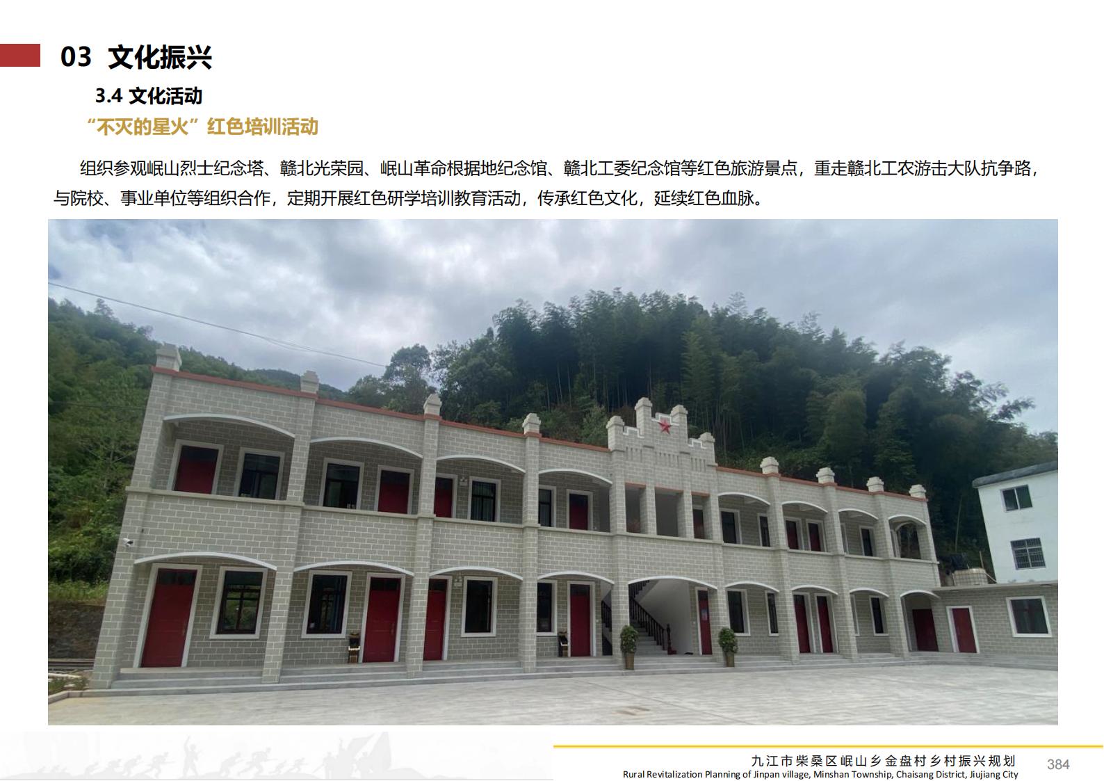 图片[383]-九江市柴桑区金盘村乡村振兴总体规划 - 由甫网-由甫网