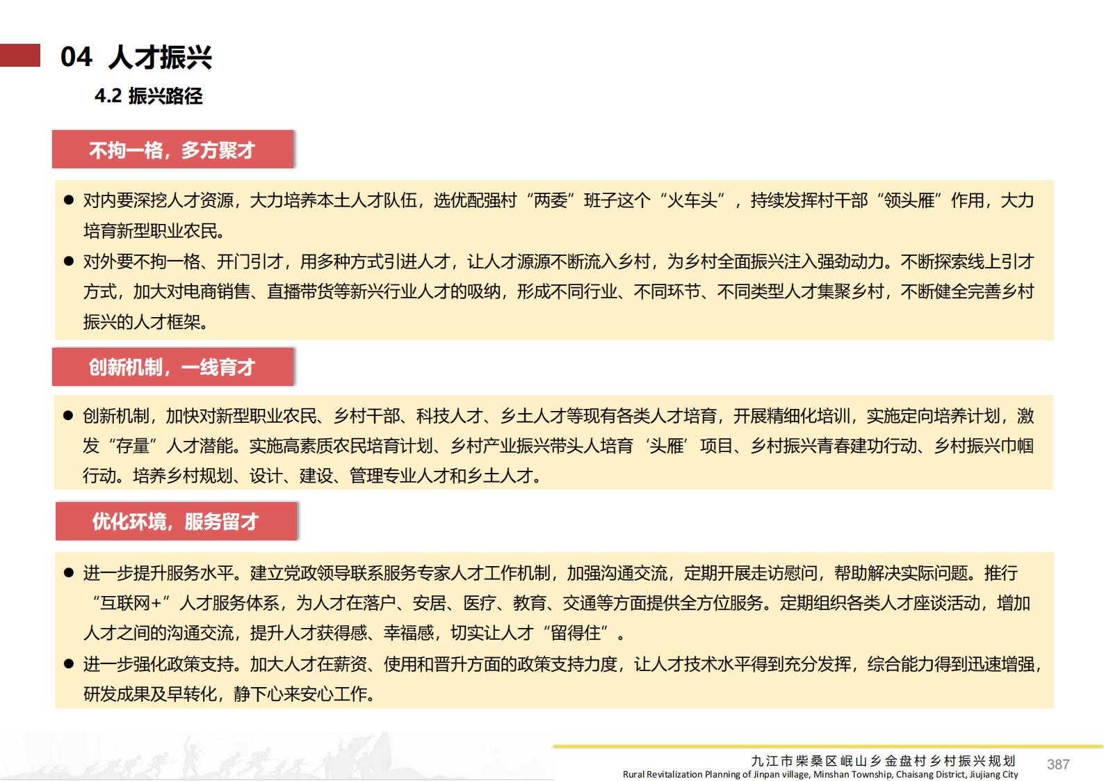 图片[386]-九江市柴桑区金盘村乡村振兴总体规划 - 由甫网-由甫网