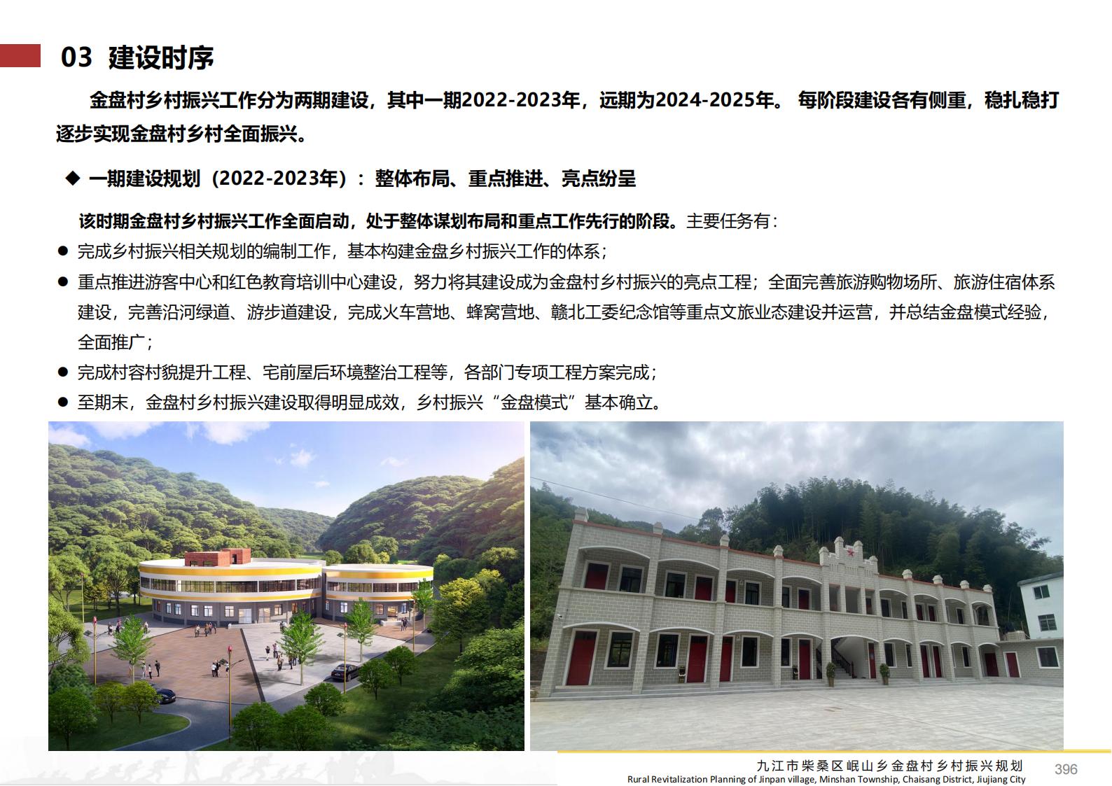 图片[395]-九江市柴桑区金盘村乡村振兴总体规划 - 由甫网-由甫网