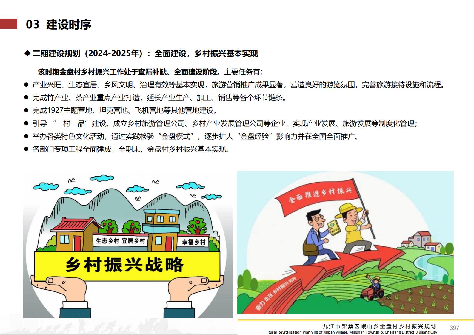 图片[396]-九江市柴桑区金盘村乡村振兴总体规划 - 由甫网-由甫网