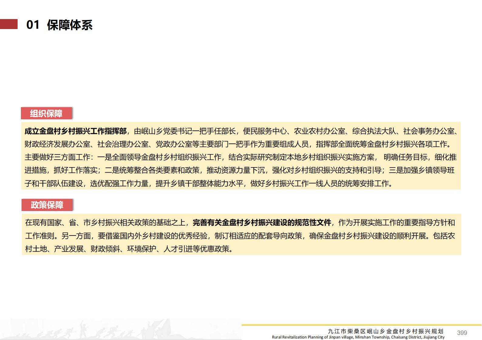 图片[398]-九江市柴桑区金盘村乡村振兴总体规划 - 由甫网-由甫网