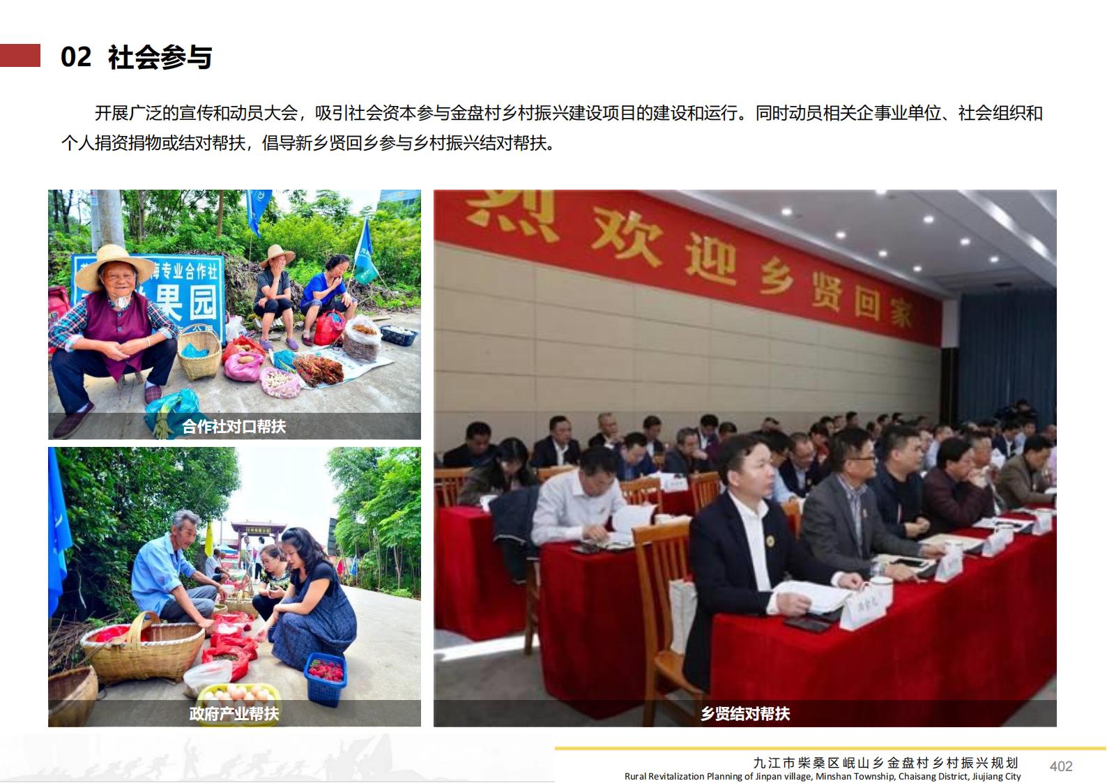 图片[401]-九江市柴桑区金盘村乡村振兴总体规划 - 由甫网-由甫网