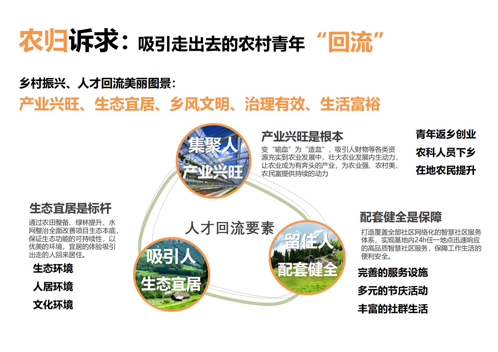 图片[159]-绍兴诸暨乡村振兴发展战略方案文本 - 由甫网-由甫网