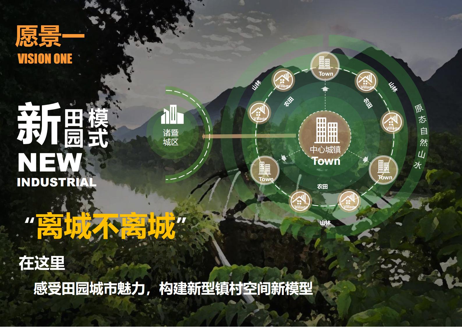 图片[6]-绍兴诸暨乡村振兴发展战略方案文本 - 由甫网-由甫网