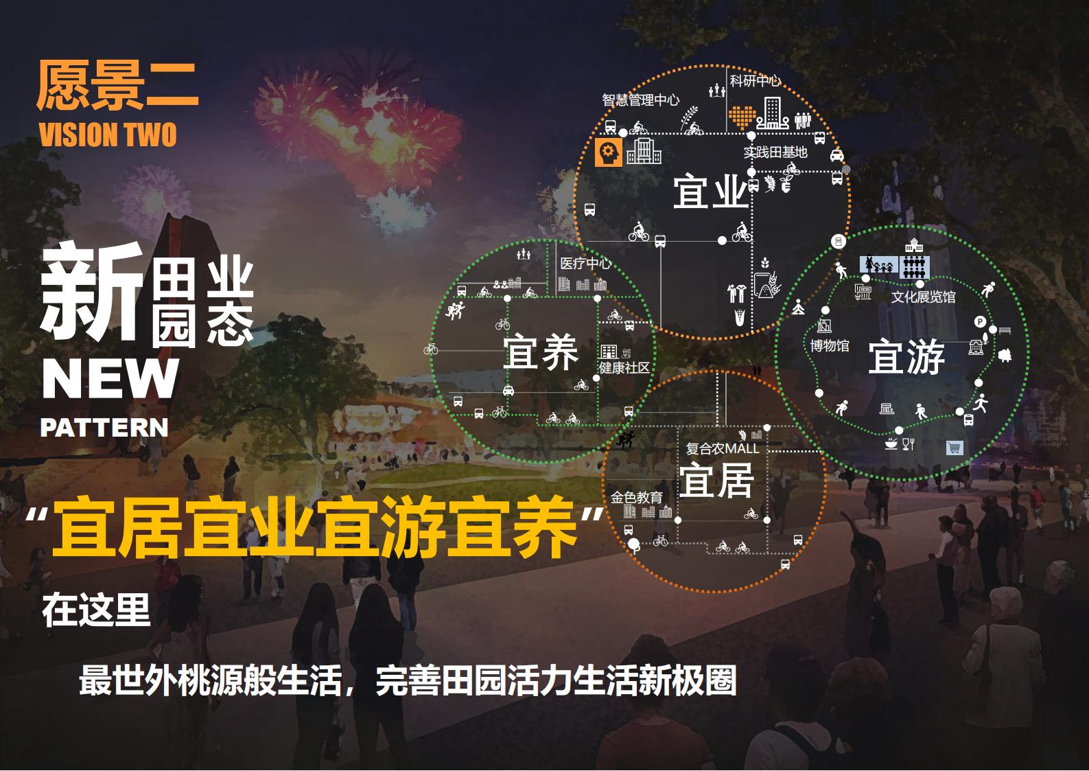 图片[7]-绍兴诸暨乡村振兴发展战略方案文本 - 由甫网-由甫网