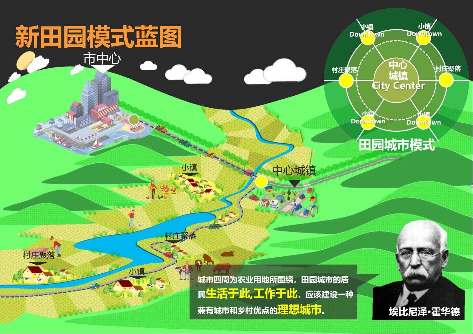 图片[22]-绍兴诸暨乡村振兴发展战略方案文本 - 由甫网-由甫网
