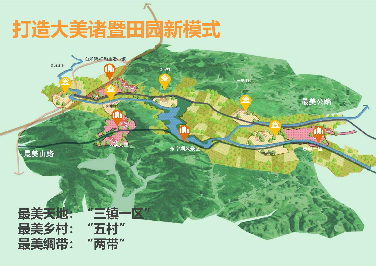 图片[24]-绍兴诸暨乡村振兴发展战略方案文本 - 由甫网-由甫网
