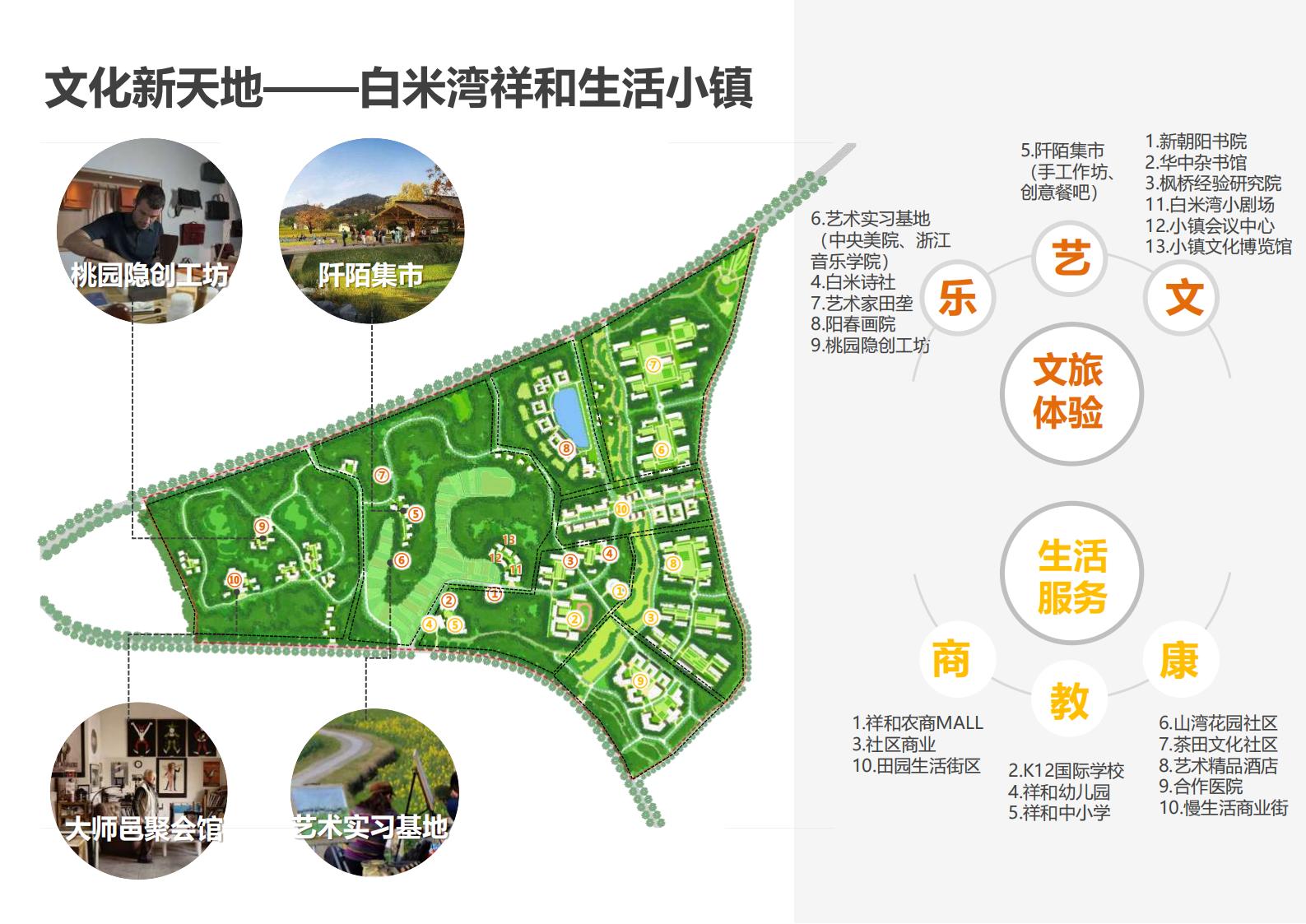 图片[32]-绍兴诸暨乡村振兴发展战略方案文本 - 由甫网-由甫网