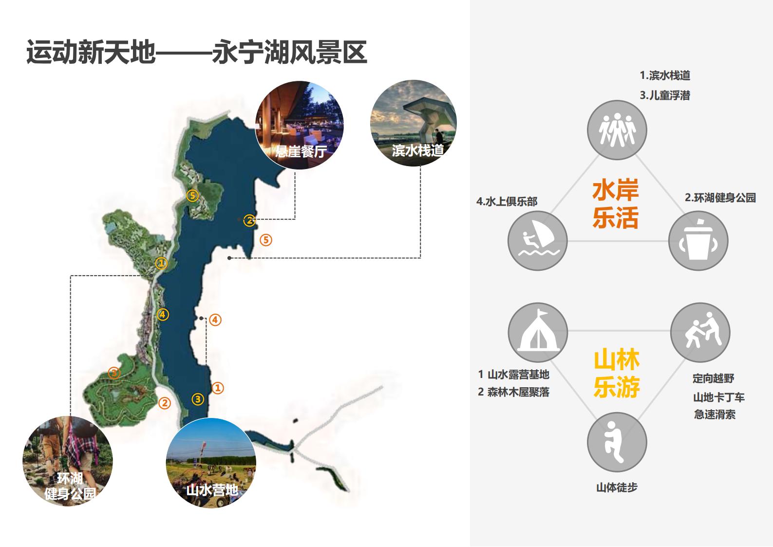 图片[71]-绍兴诸暨乡村振兴发展战略方案文本 - 由甫网-由甫网