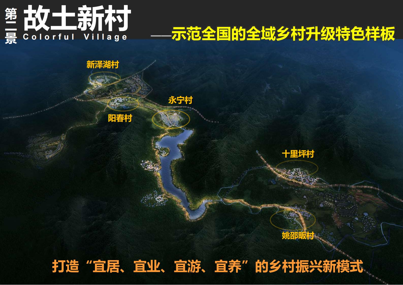 图片[78]-绍兴诸暨乡村振兴发展战略方案文本 - 由甫网-由甫网