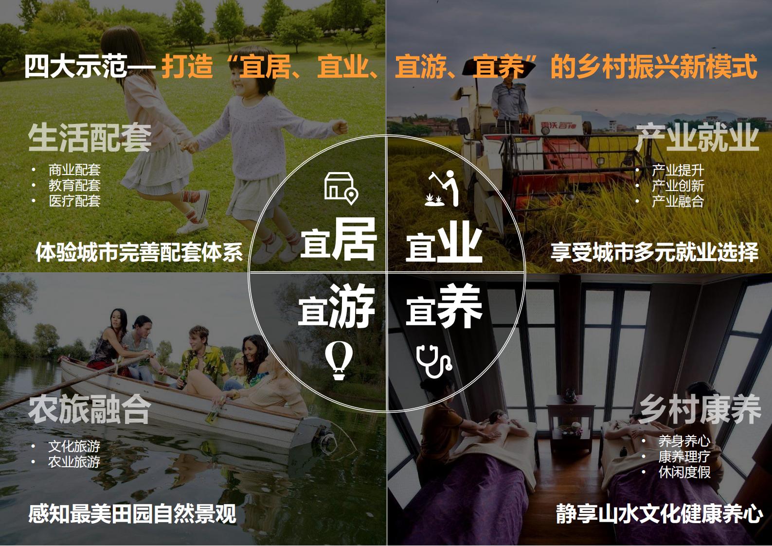 图片[79]-绍兴诸暨乡村振兴发展战略方案文本 - 由甫网-由甫网