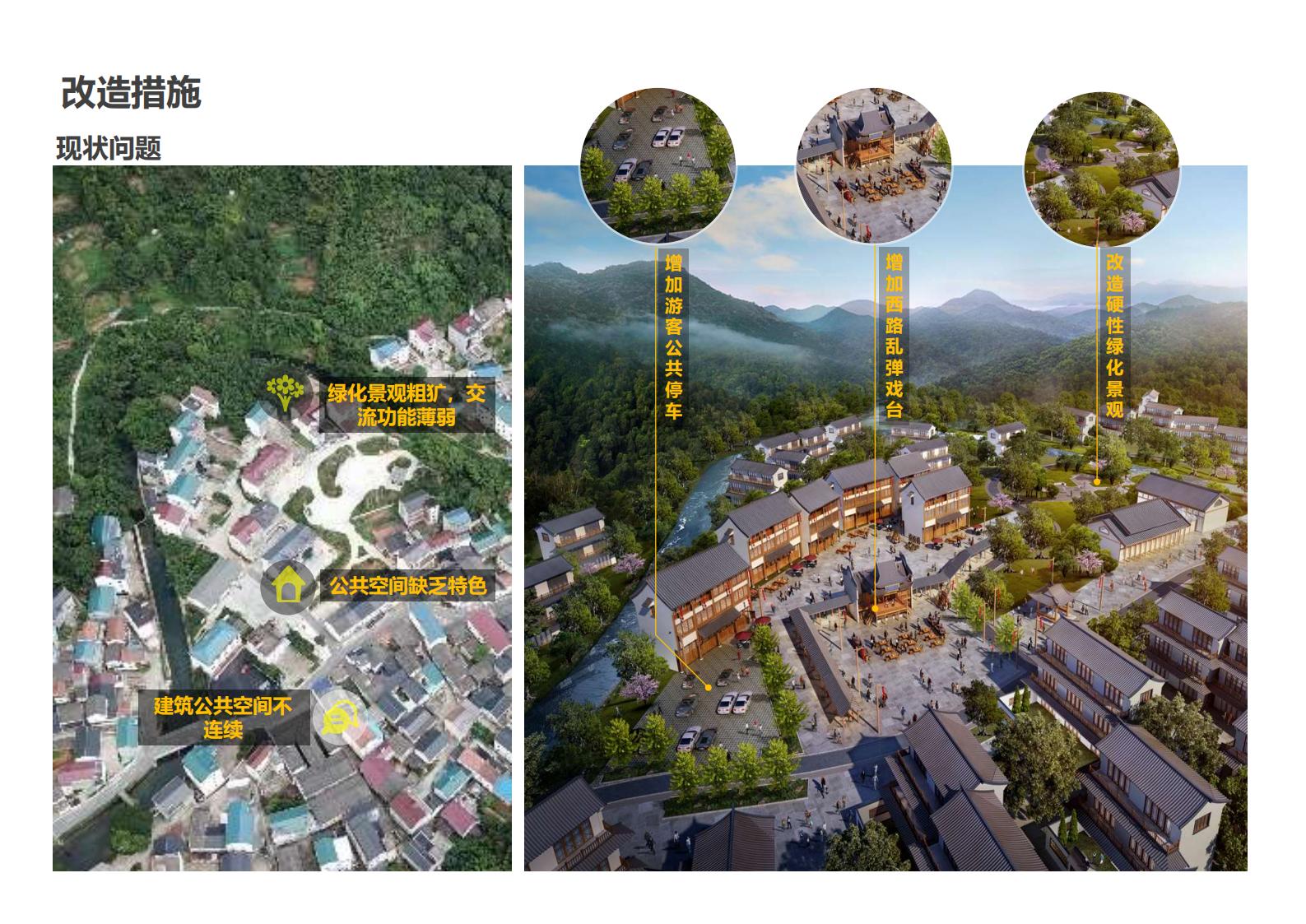 图片[100]-绍兴诸暨乡村振兴发展战略方案文本 - 由甫网-由甫网