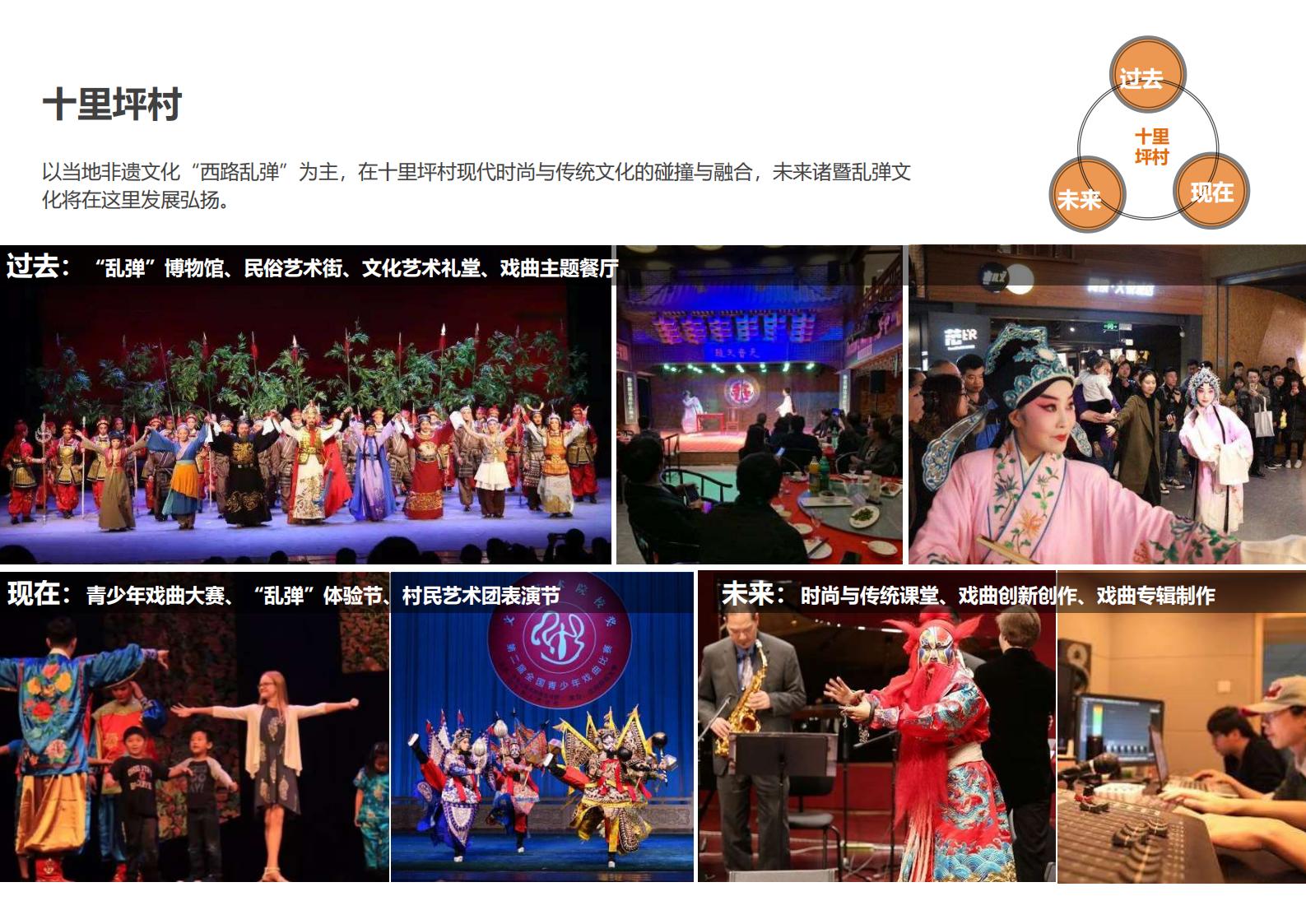 图片[101]-绍兴诸暨乡村振兴发展战略方案文本 - 由甫网-由甫网