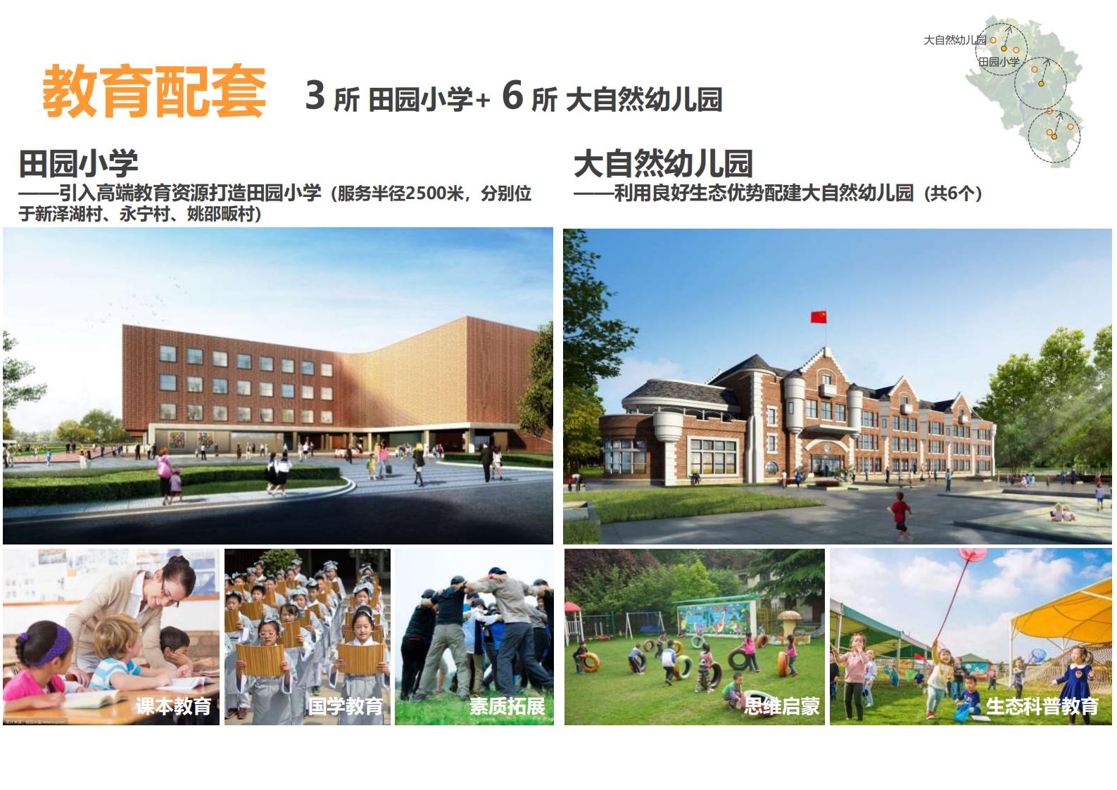 图片[123]-绍兴诸暨乡村振兴发展战略方案文本 - 由甫网-由甫网