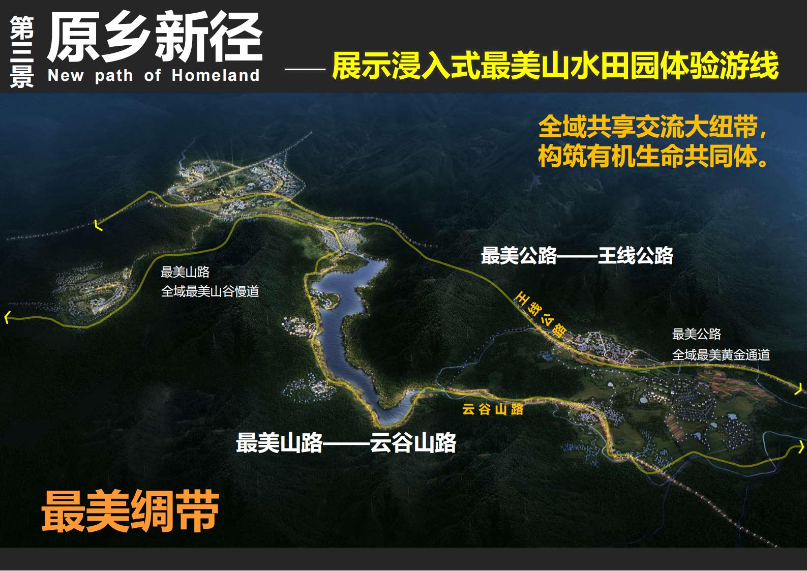 图片[126]-绍兴诸暨乡村振兴发展战略方案文本 - 由甫网-由甫网