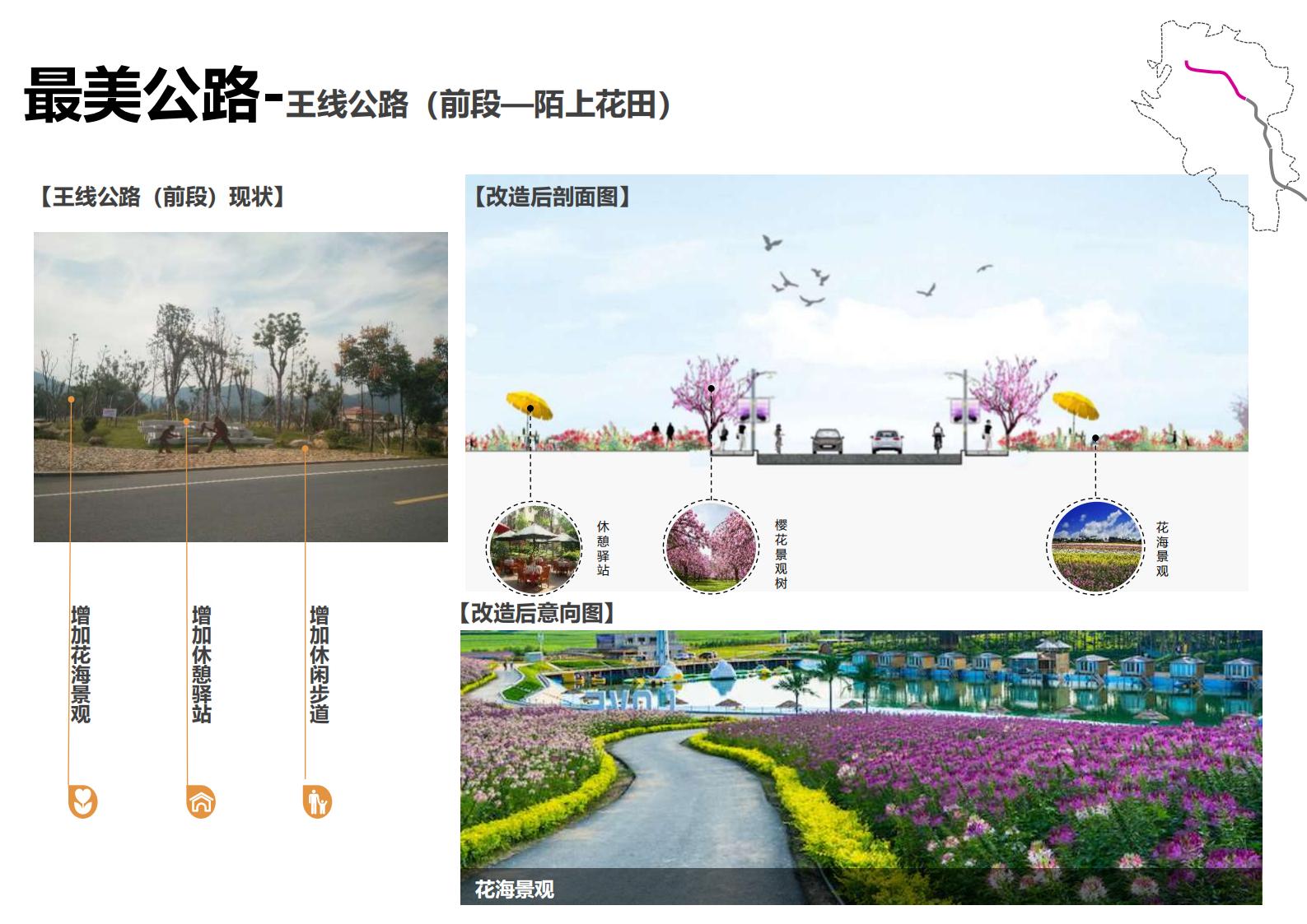 图片[131]-绍兴诸暨乡村振兴发展战略方案文本 - 由甫网-由甫网