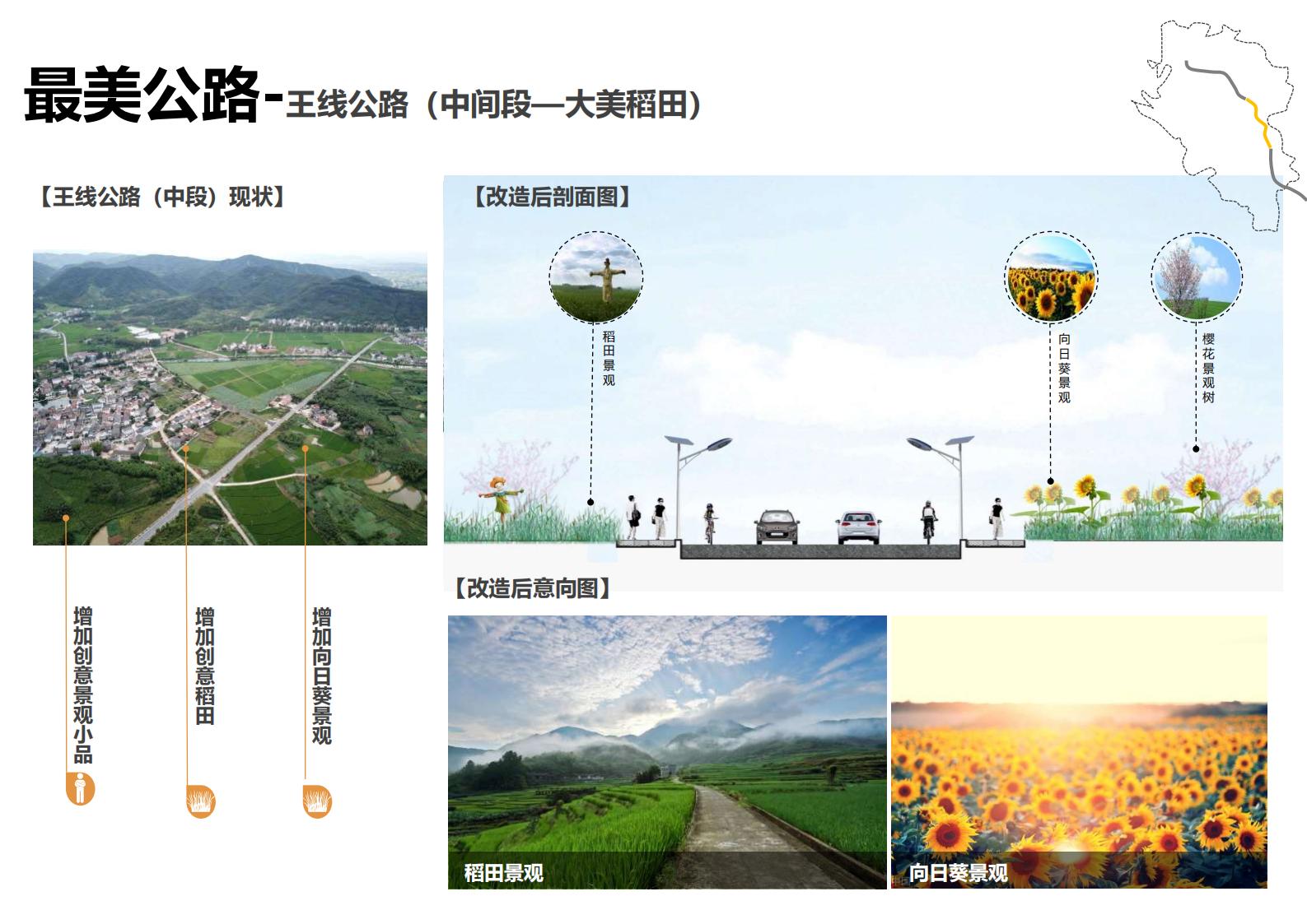 图片[133]-绍兴诸暨乡村振兴发展战略方案文本 - 由甫网-由甫网