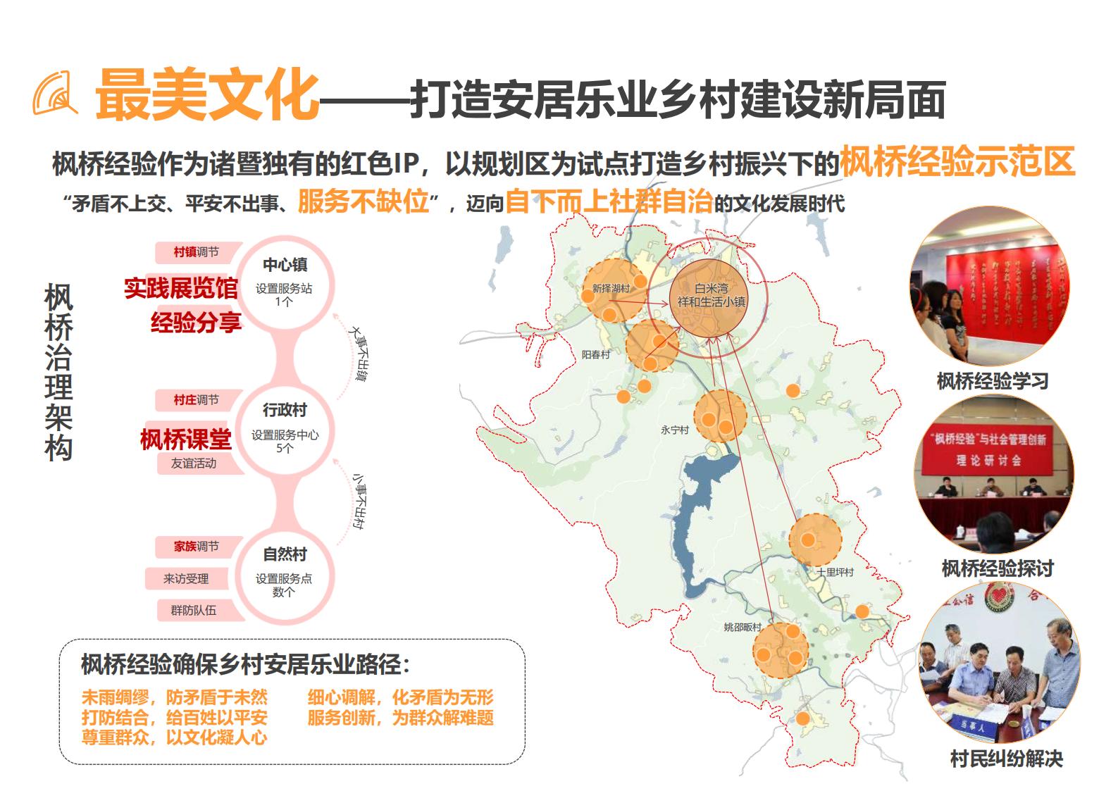 图片[141]-绍兴诸暨乡村振兴发展战略方案文本 - 由甫网-由甫网