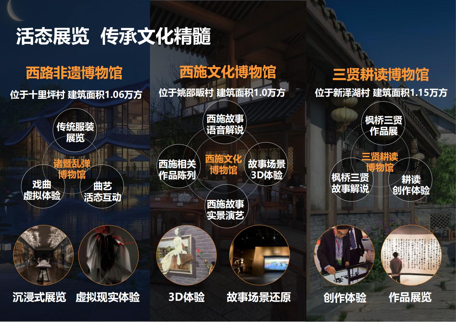 图片[143]-绍兴诸暨乡村振兴发展战略方案文本 - 由甫网-由甫网