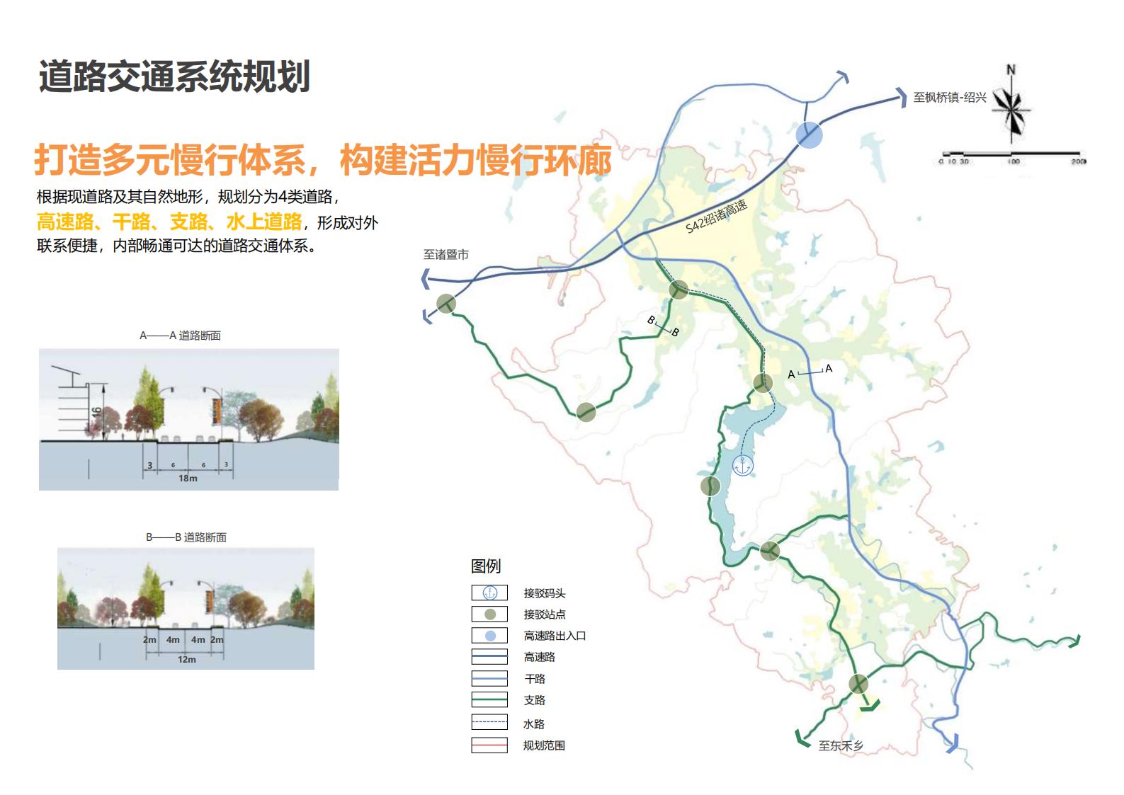 图片[148]-绍兴诸暨乡村振兴发展战略方案文本 - 由甫网-由甫网
