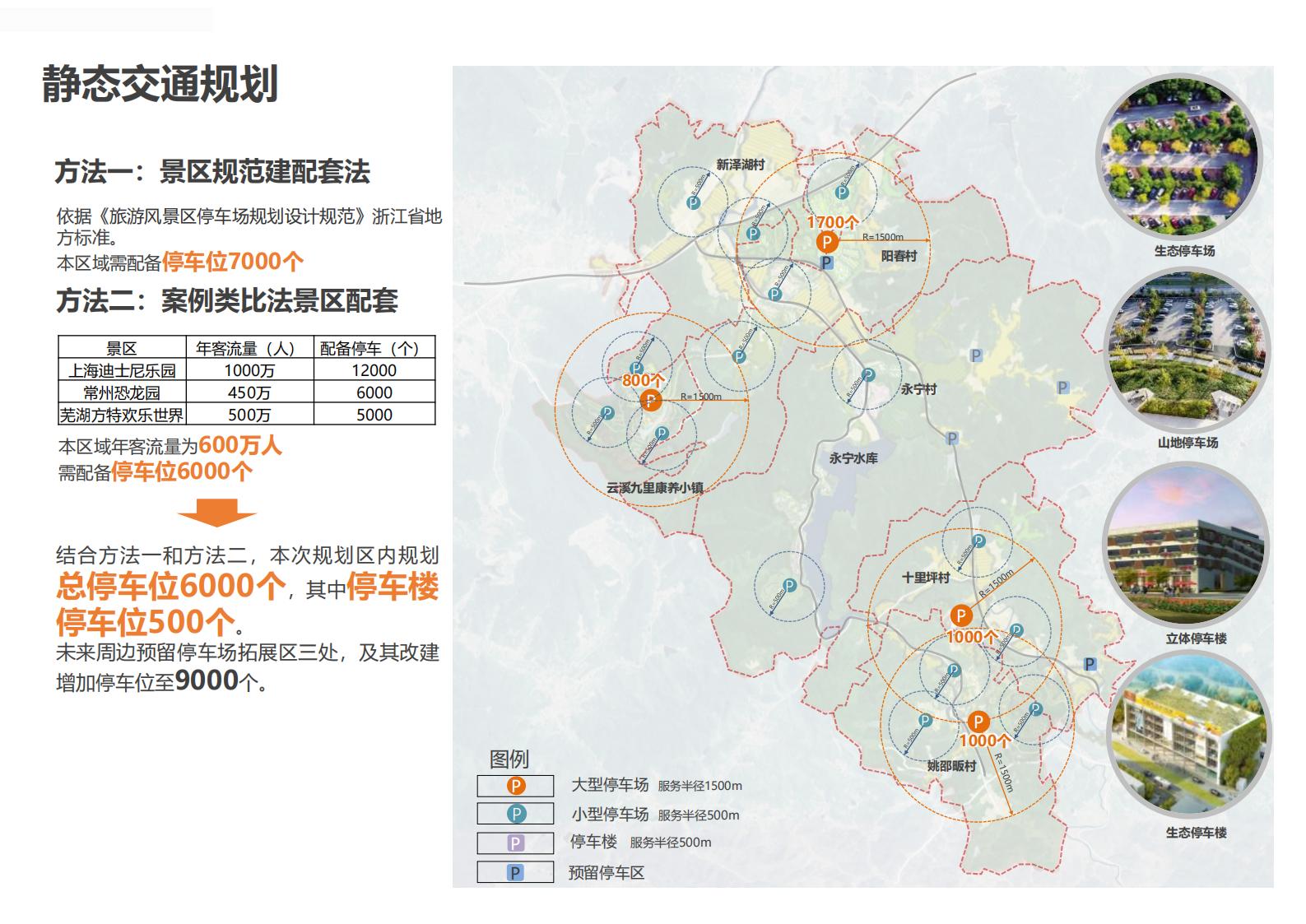 图片[149]-绍兴诸暨乡村振兴发展战略方案文本 - 由甫网-由甫网