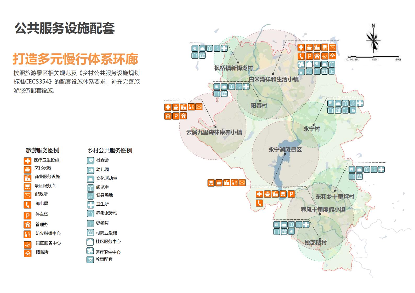 图片[151]-绍兴诸暨乡村振兴发展战略方案文本 - 由甫网-由甫网