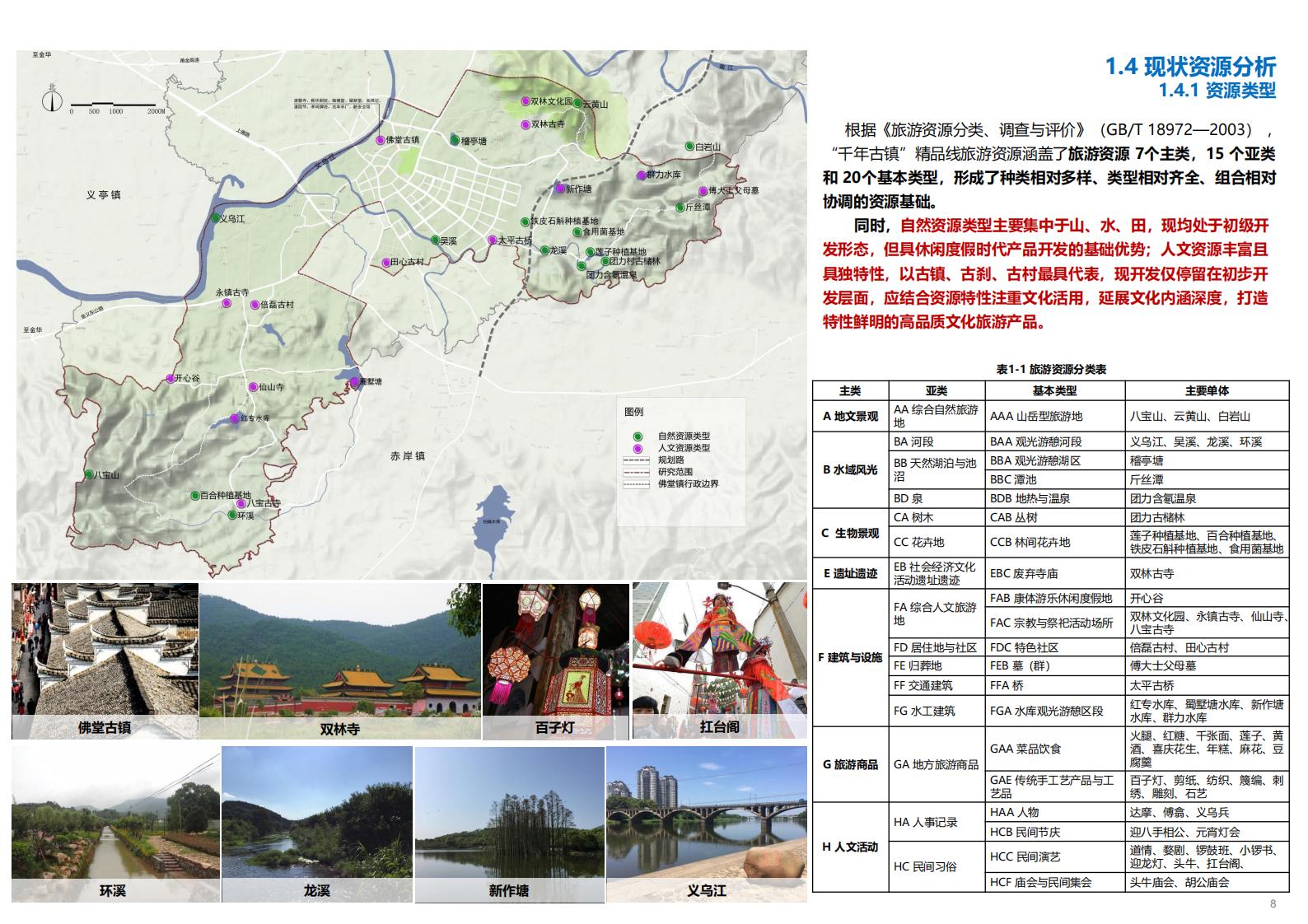 图片[9]-金华义乌佛堂千年古镇文化慢旅规划方案文本 - 由甫网-由甫网