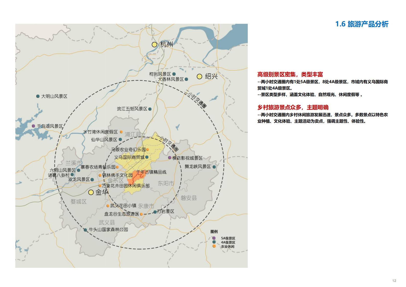 图片[13]-金华义乌佛堂千年古镇文化慢旅规划方案文本 - 由甫网-由甫网
