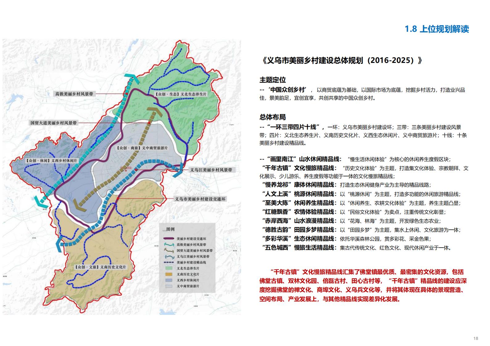 图片[19]-金华义乌佛堂千年古镇文化慢旅规划方案文本 - 由甫网-由甫网