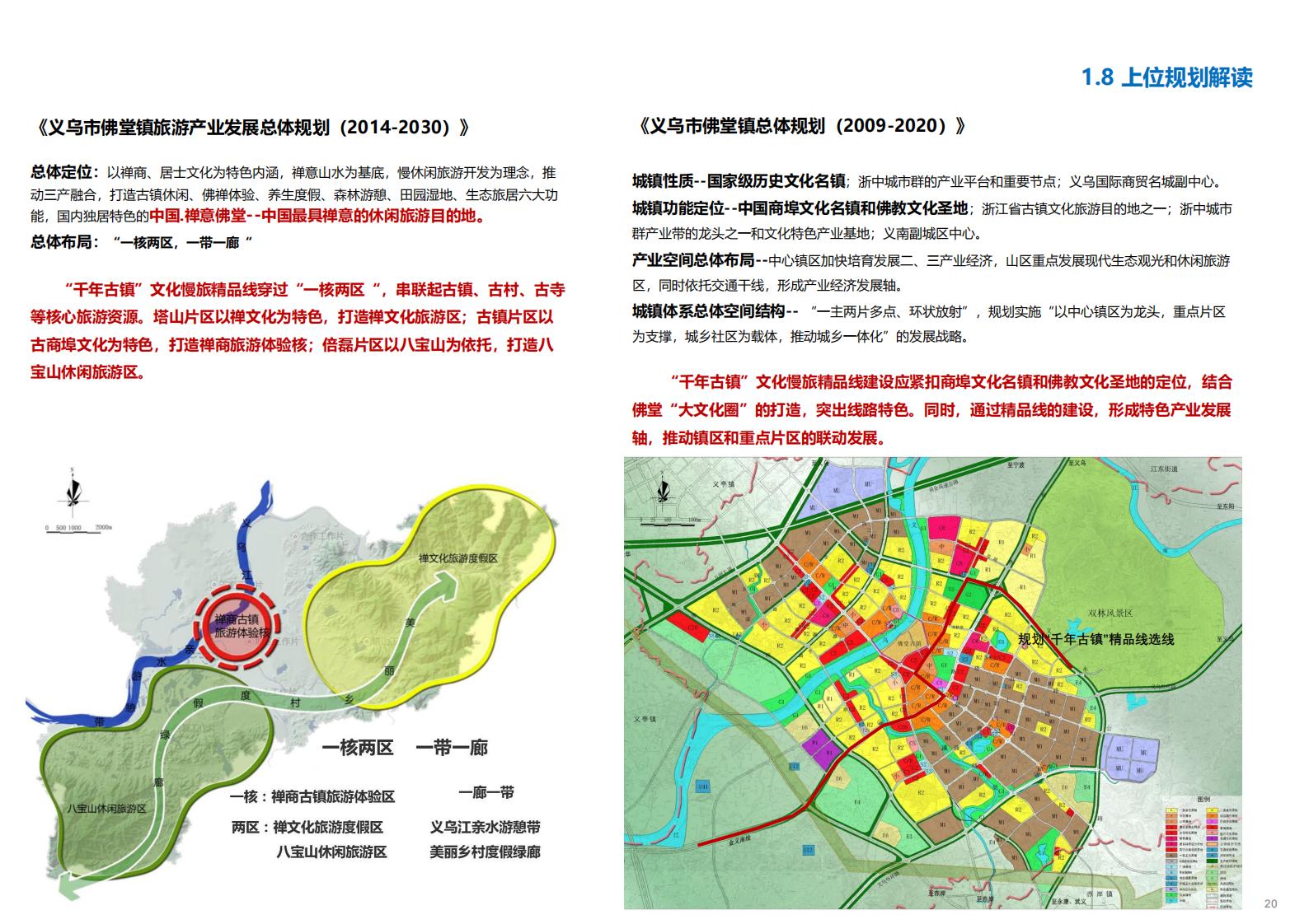 图片[21]-金华义乌佛堂千年古镇文化慢旅规划方案文本 - 由甫网-由甫网