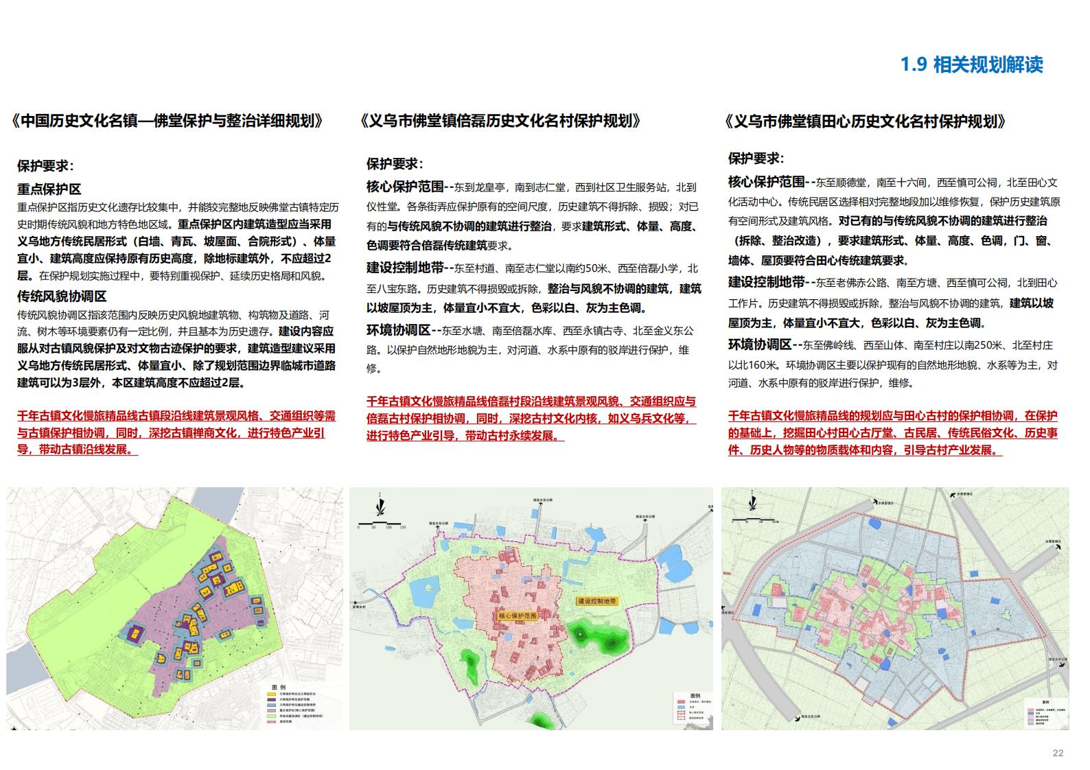图片[23]-金华义乌佛堂千年古镇文化慢旅规划方案文本 - 由甫网-由甫网