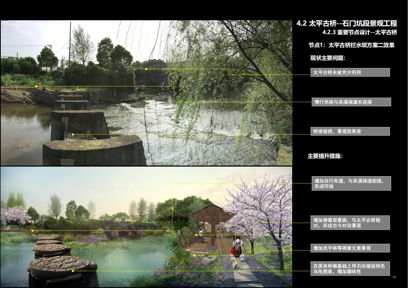 图片[47]-金华义乌佛堂千年古镇文化慢旅规划方案文本 - 由甫网-由甫网
