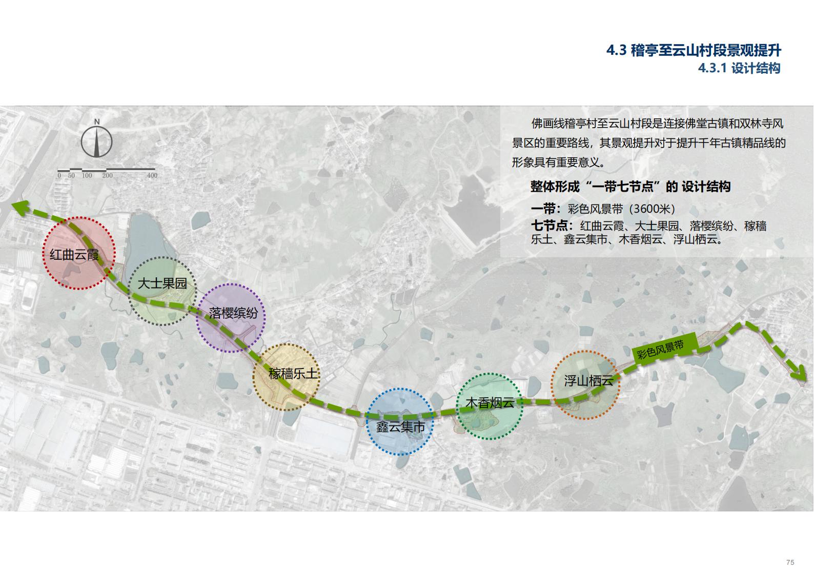 图片[76]-金华义乌佛堂千年古镇文化慢旅规划方案文本 - 由甫网-由甫网