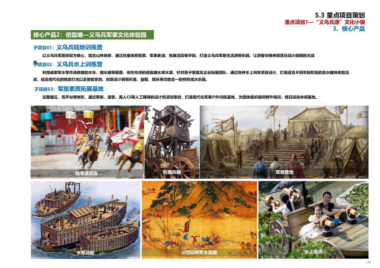图片[125]-金华义乌佛堂千年古镇文化慢旅规划方案文本 - 由甫网-由甫网