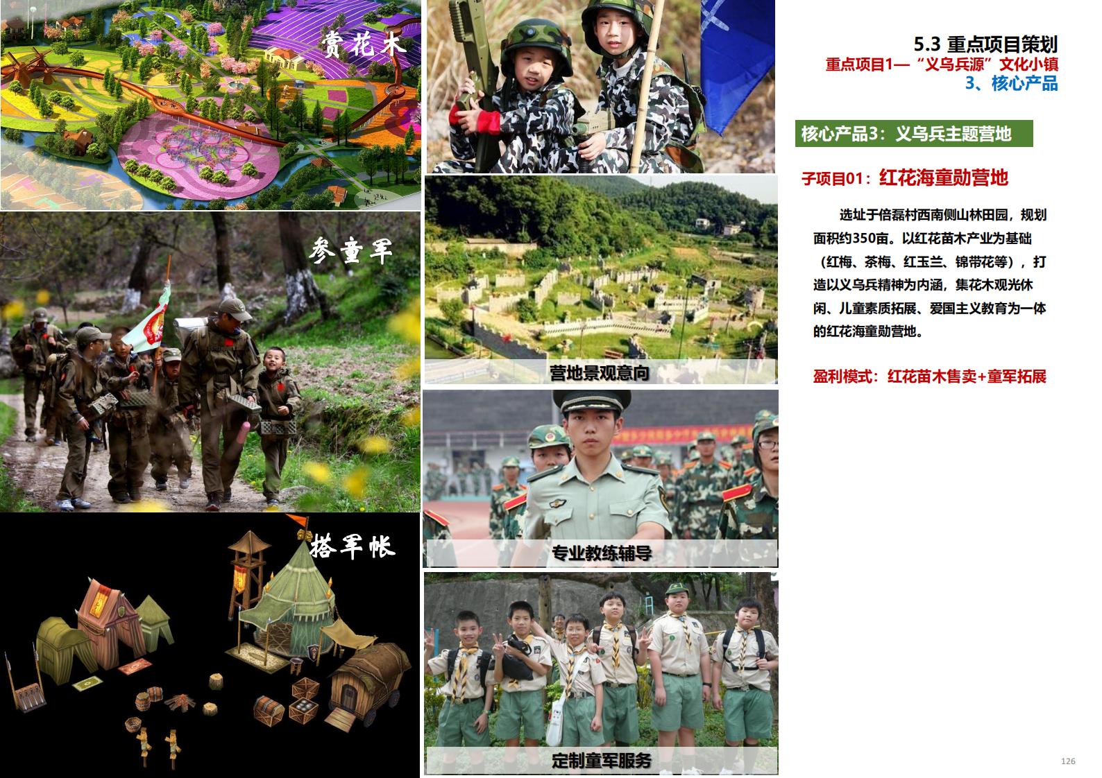 图片[127]-金华义乌佛堂千年古镇文化慢旅规划方案文本 - 由甫网-由甫网