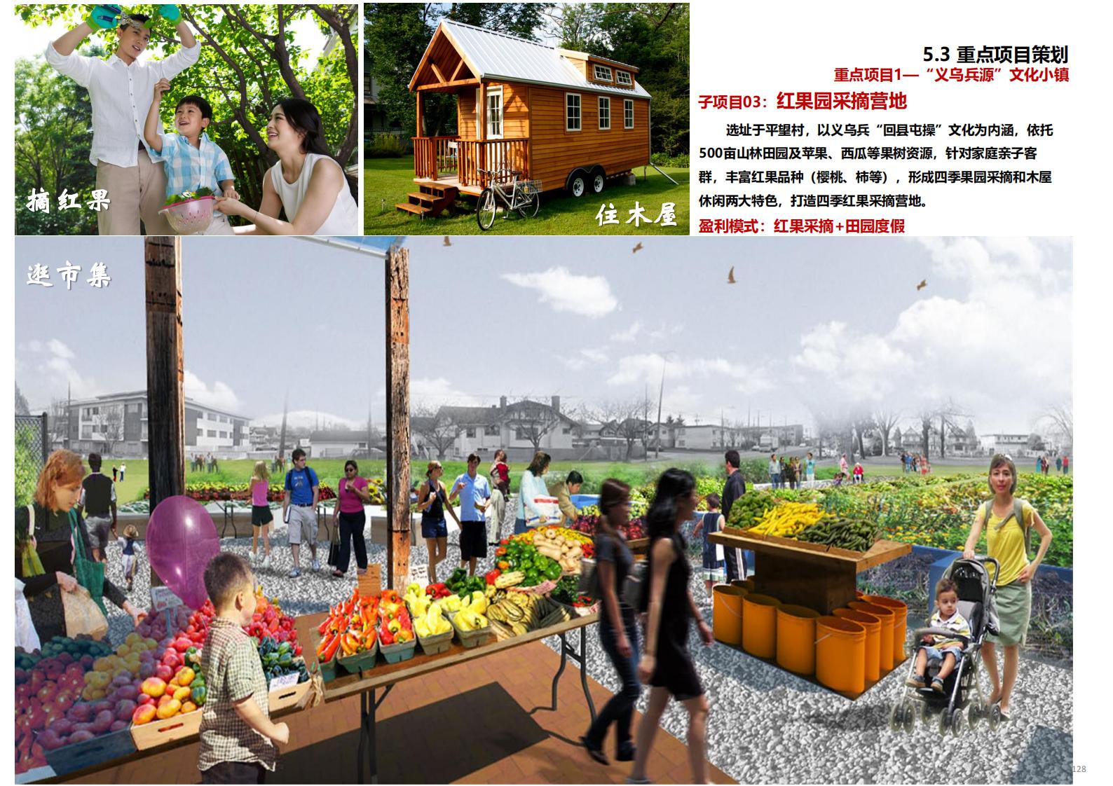 图片[129]-金华义乌佛堂千年古镇文化慢旅规划方案文本 - 由甫网-由甫网