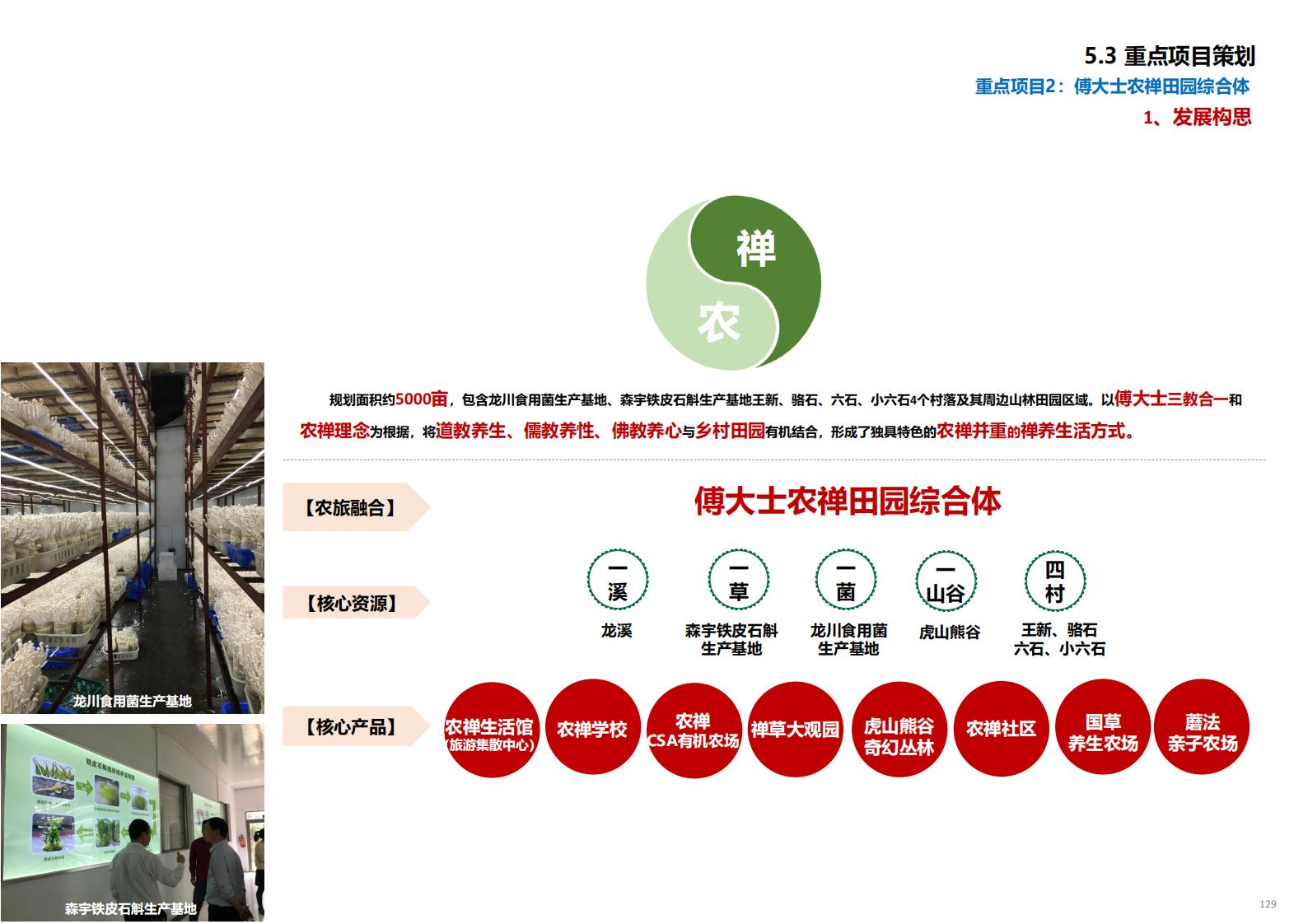 图片[130]-金华义乌佛堂千年古镇文化慢旅规划方案文本 - 由甫网-由甫网