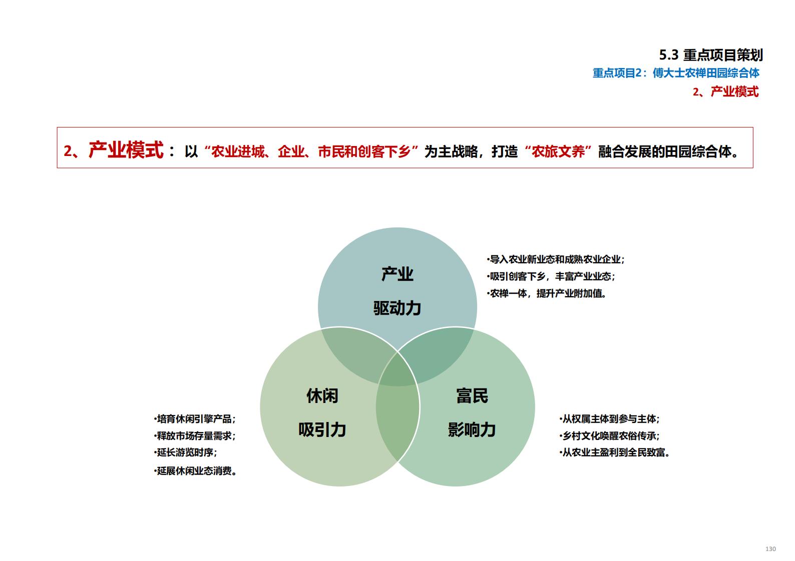图片[131]-金华义乌佛堂千年古镇文化慢旅规划方案文本 - 由甫网-由甫网