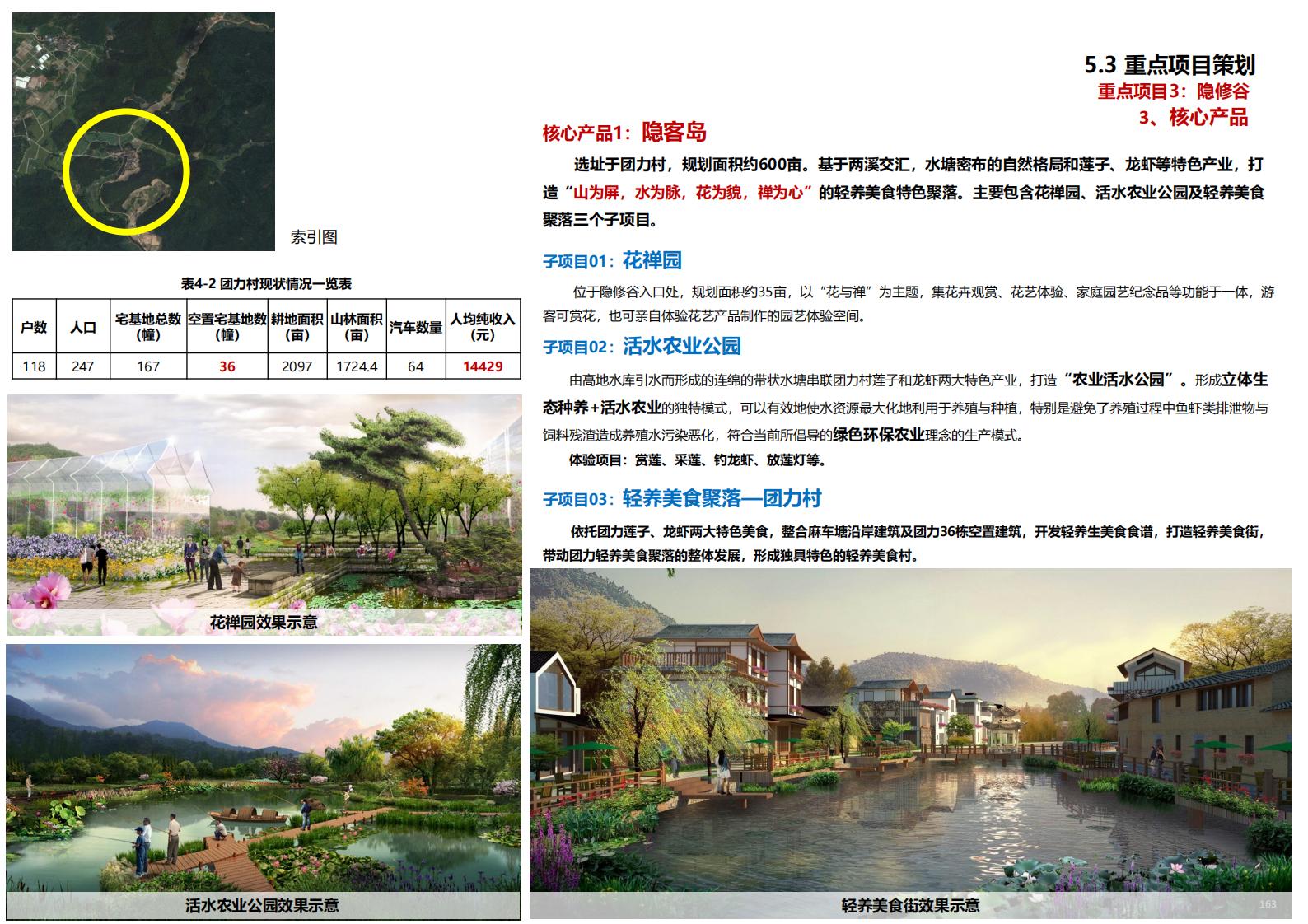 图片[161]-金华义乌佛堂千年古镇文化慢旅规划方案文本 - 由甫网-由甫网