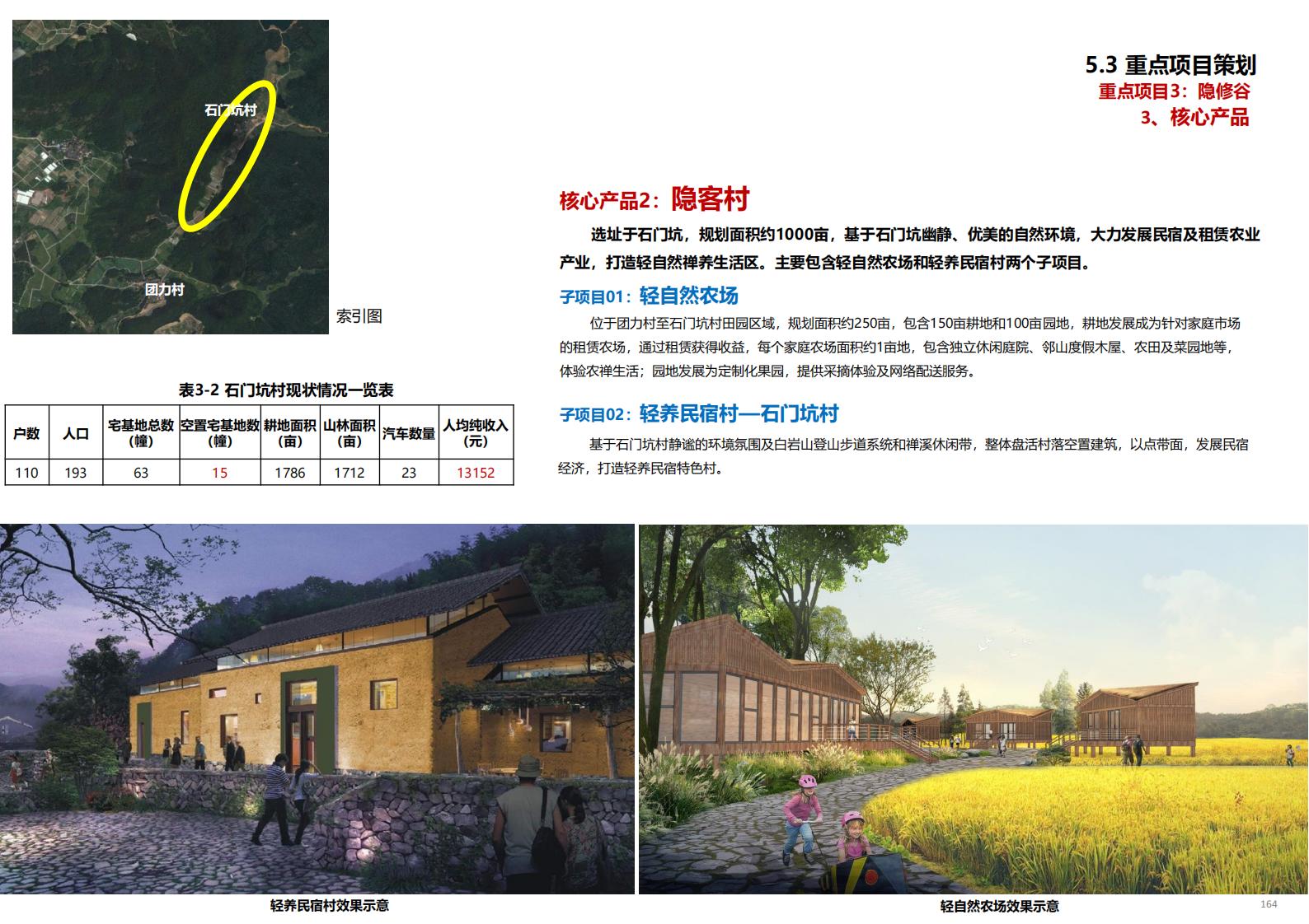 图片[162]-金华义乌佛堂千年古镇文化慢旅规划方案文本 - 由甫网-由甫网