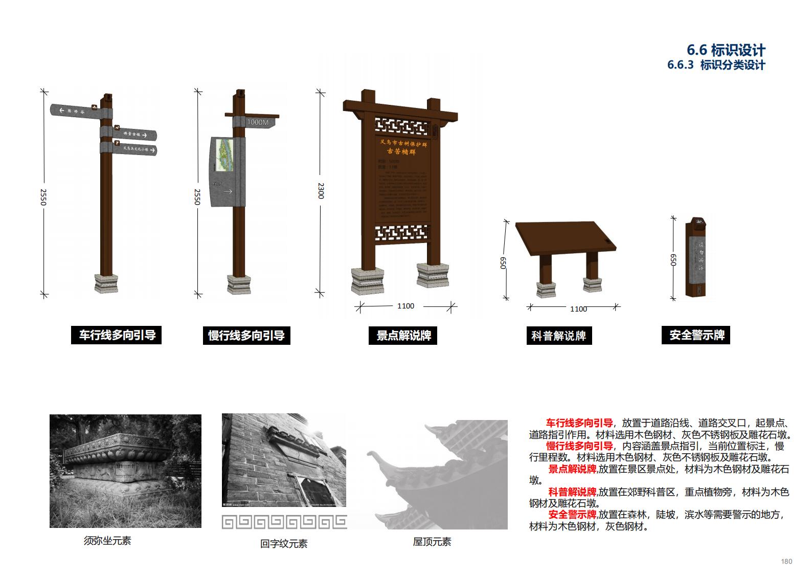 图片[178]-金华义乌佛堂千年古镇文化慢旅规划方案文本 - 由甫网-由甫网