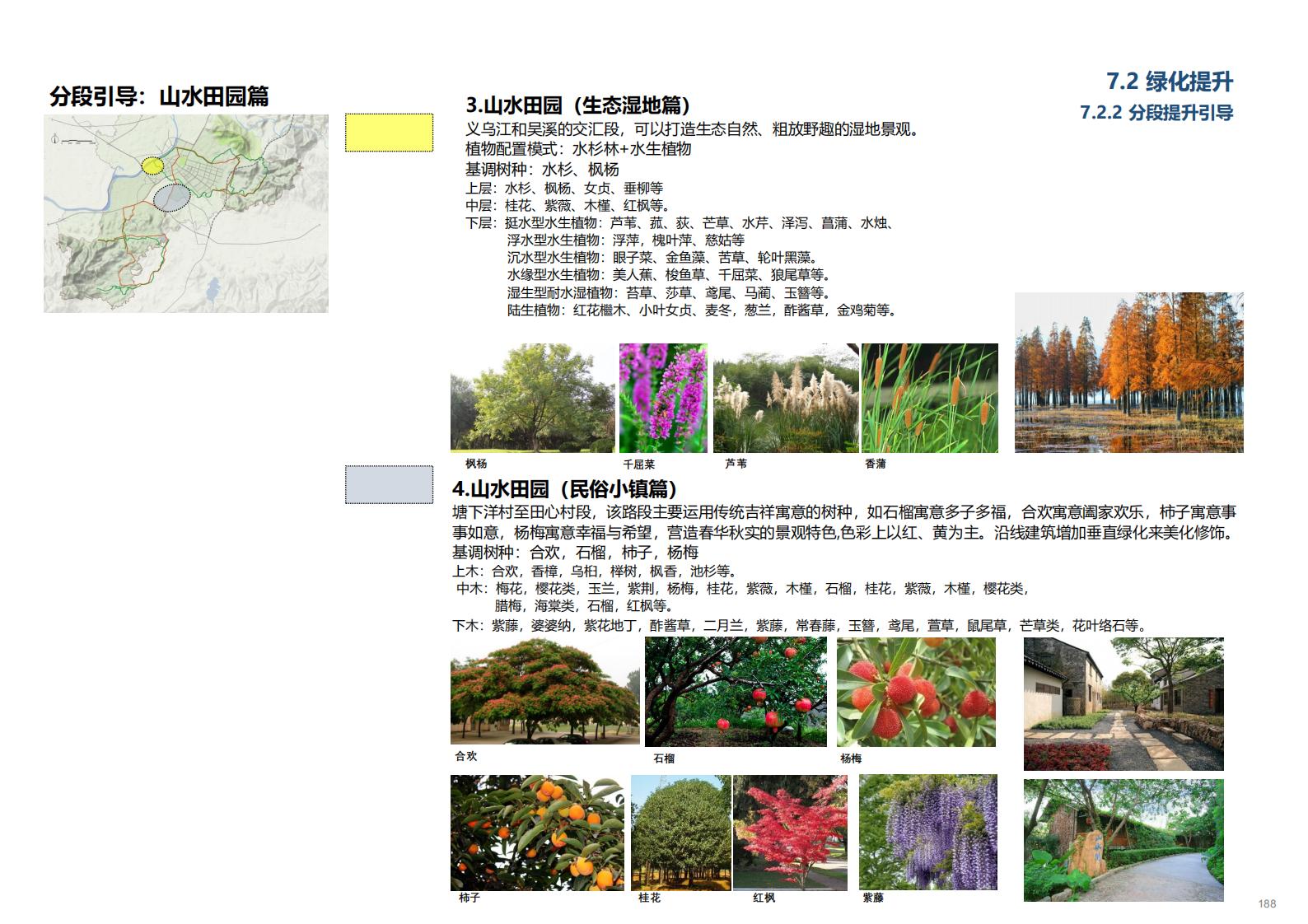 图片[186]-金华义乌佛堂千年古镇文化慢旅规划方案文本 - 由甫网-由甫网