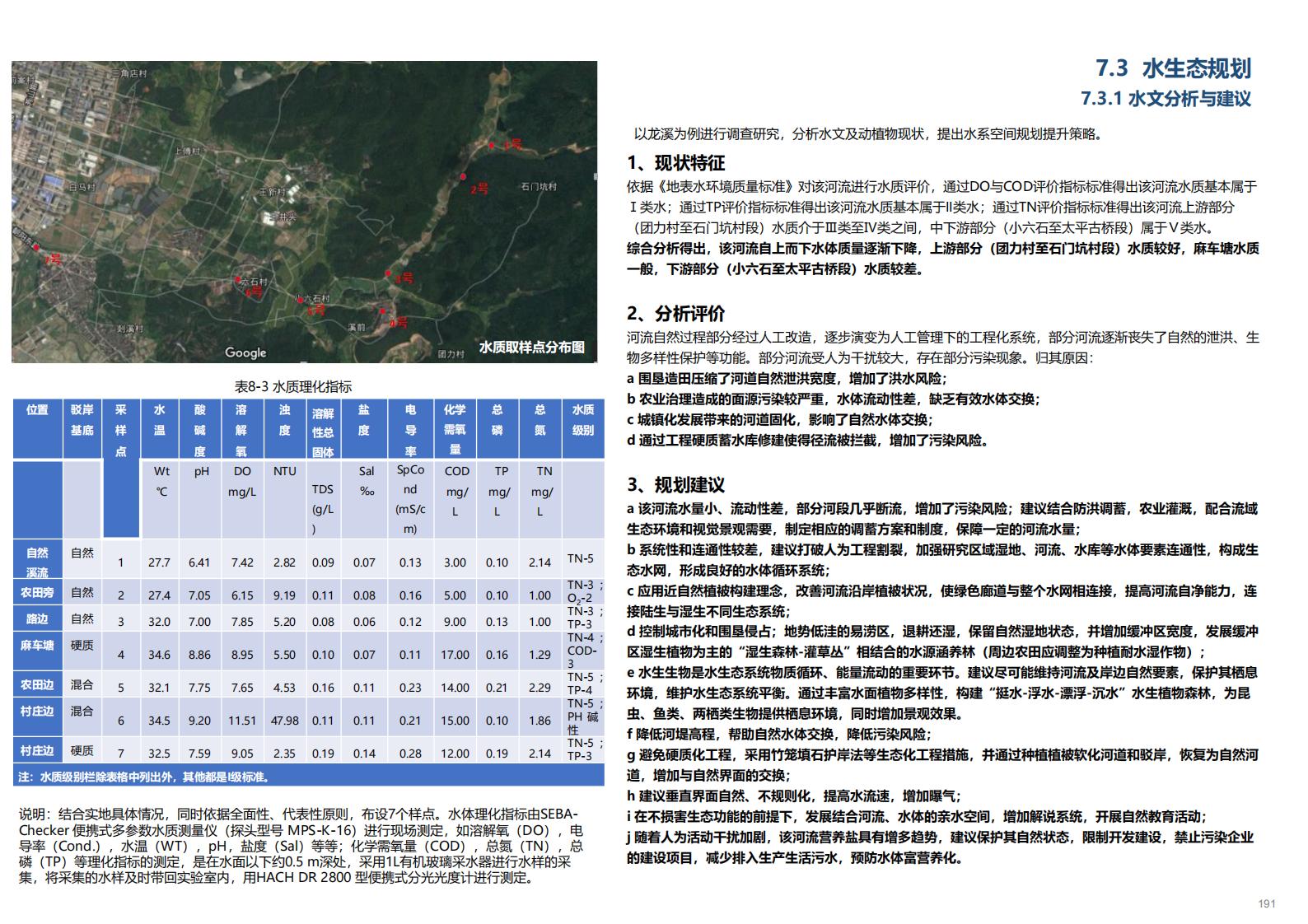 图片[189]-金华义乌佛堂千年古镇文化慢旅规划方案文本 - 由甫网-由甫网
