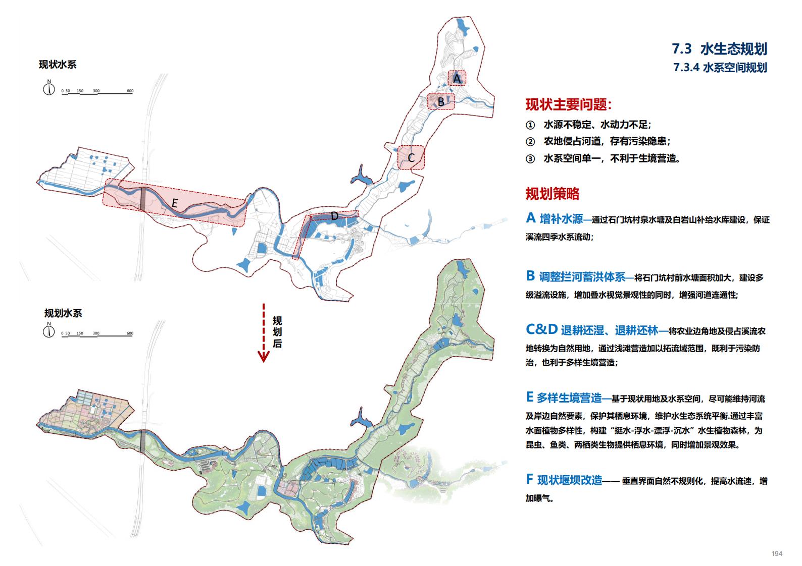 图片[192]-金华义乌佛堂千年古镇文化慢旅规划方案文本 - 由甫网-由甫网