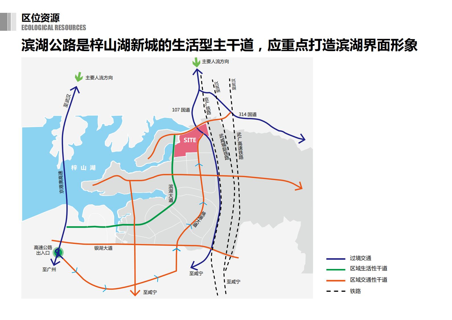 图片[6]-咸宁温泉康养小镇_乡村文旅项目方案文本 - 由甫网-由甫网