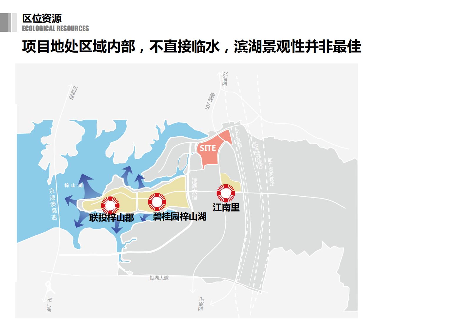 图片[7]-咸宁温泉康养小镇_乡村文旅项目方案文本 - 由甫网-由甫网
